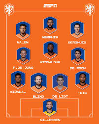 Dumfries, timber, de vrij, blind, wijndal; Espn Nl On Twitter Dit Is De Opstelling Van Onsoranje Voor Het Wk Kwalificatieduel Met Turkije Turned