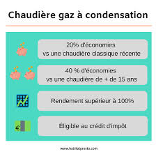 Check spelling or type a new query. Comment Bien Choisir Votre Chaudiere Gaz A Condensation