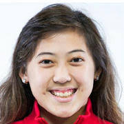 She qualified to compete at the 2020 summer olympics in the 10 metre platform by placing 15th at. About Lim Shen Yan Freida Singaporean Diver Born 1998 Biography Facts Career Wiki Life News