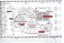 Pure nourishing food, for the way we live today always fresh and always evolving. Music Street Frisco Breaks Ground In More Ways Than One