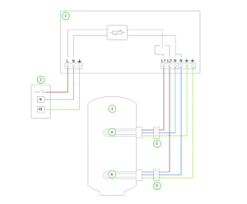 Immersion heater circuit on alibaba.com. Application Examples Myenergi