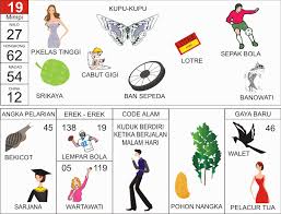 Syairtogel Buku Mimpi 19 Buku Tafsir Mimpi Buku Gambar