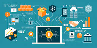 A blockchain is a list of digital records (blocks) that are chained together using cryptography. What Is Blockchain Technology How Does It Work Built In