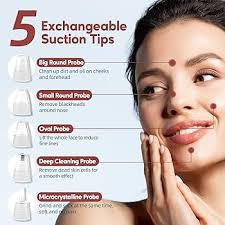 Limpiador de puntos negros Aspirador de poros con 5 sondas Extractor de  puntos negros de 3 modos para cara y nariz Incluye kit de herramientas para  eliminar puntos negros : Amazon.es: Belleza