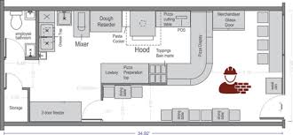 Simple home improvement and home decor ideas. Commercial Kitchen Design Restaurant Design 360