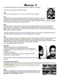 Malcolm x was 6 years old when his father was murdered in lansing, michigan. Malcolm X Timeline Malcolm X Violence
