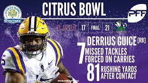 Nfl's derrius guice he choked me unconscious, cried after. Derrius Guice Was Nearly Impossible To Tackle In The Citrus Bowl