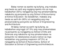 The tagalog language the philippines is made up of a group of islands off the southeastern coast of mainland. Bullying Meaning Tagalog Bullying