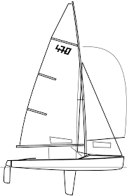436 competitors from 48 nations; 470 Dinghy Wikipedia
