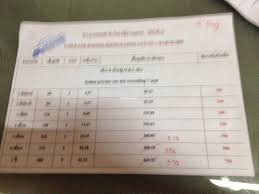 We did not find results for: Kembaragd Petua Bagaimana Untuk Membawa Masuk Kenderaan Ke Thailand Melalui Pintu Masuk Darat