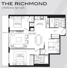 Browse relevant sites & find 3 bedroom apartments denver. How Big Are Toronto S New 3 Bedroom Condos Toronto Realty Blog