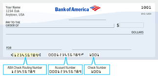 This can vary depending on a number of factors, including the type of account or card you have and the amount the atm is able to dispense. Bank Of America Review Atms Checking Credit Cards Loans Savings