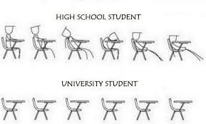 Funny School Quotes For Students. QuotesGram via Relatably.com