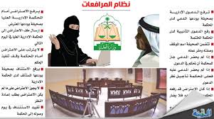 رفض نظر الدعاوى في حقوق الخدمة العسكرية بعد مضي 5 سنوات المدينة