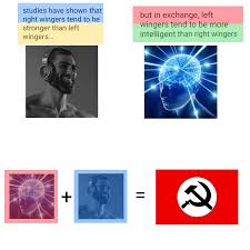 reach the almost unachievable, ultimate state of chadness |  /r/PoliticalCompassMemes | Political Compass | Know Your Meme