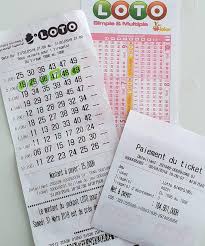 Although loto maroc's real net worth is unclear, net worth spot sources youtube viewership data to make a forecast of $100 thousand. Loterie Ma ÙÙÙÙÙÙØ¦Ø§ ÙÙÙØ§Ø¦Ø² ÙÙØ·Ù ÙÙ ÙØ¯ÙÙØ© Ø§ÙØ¯Ø§Ø±Ø§ÙØ¨ÙØ¶Ø§Ø¡ Facebook