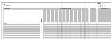 Stellenplan excel vorlage / wunderbar stellenplan excel vorlage sie können einstellen. Hrnext Prozessvorlage Template Anleitung Zum Prozessdesign P3 Portal