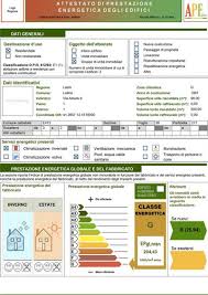 Il calcolo ue riguarda tutte le tipologie di elettrodomestici e, in base al consumo rilevato, sono collocate in una tabella di riferimento. Certificazione Energetica Ape Attestato Prestazione Energetica
