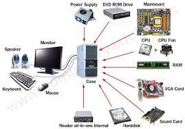 Vector isolated concept metaphor illustration. Hardware And Maintenance Born2rule