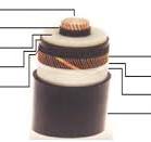 XLPE insulated 64/110 kV power cable | Download Scientific ...