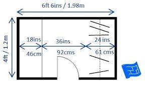 It should preferably have an area of 100 sq. Walk In Closet Designs Walk In Closet Dimensions Closet Dimensions Closet Designs