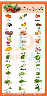 Course Miscellaneous Topics Section Vegetables In Arabic Arabic Kids Arabic Resources Arabic Worksheets