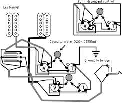 Each wiring diagram is shown with a treble bleed modification (a 220kω resistor in parallel with a 470pf cap) added to the volume pots. Guitar Wiring Wikipedia