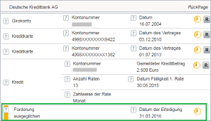 Was bei der schufa als „anfrage kredit gespeichert wird, ist genau der schufa eintrag bei kreditanfrage, über den sich die meisten menschen sorgen machen. Beweis Kredit Verbessert Schufa
