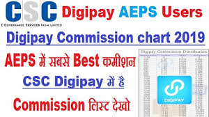 Digipay Commission Chart 2019