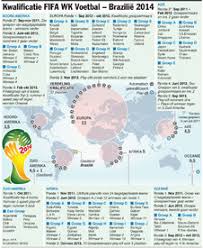 Daarom doet het gastland qatar ook mee aan deze kwalificatie, mochten zij zich al voor de azië cup hebben gekwalificeerd kunnen zij ervoor kiezen om de kwalificatie voor het wk toch af te maken, ondanks dat het land al gekwalificeerd is. Voetbal Kwalificatie Wk Voetbal 2014 Infographic