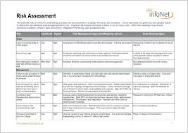 New Budget Plan Example Exceltemplate Xls Xlstemplate Xlsformat Excelformat Microsoftexcel Business Plan Template Checklist Template How To Plan