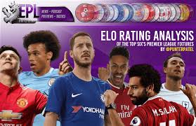 Get premier league 2020/2021 fixtures, latest results, draw/standings and results archive! Elo Rating Analysis Of The Pl Fixtures For The Top Six Epl Index Unofficial English Premier League Opinion Stats Podcasts