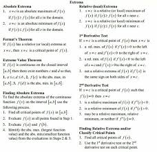 Pin By Anne Peeples Gump On Math Is Fun Fun Math Extrema Math