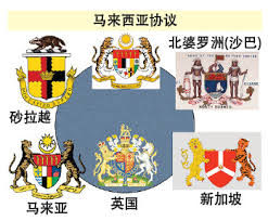 Hasil carian imej untuk 马来西亚协议