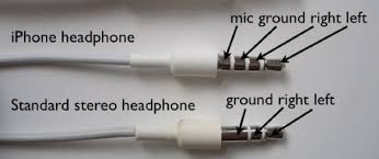 Many times if you twist or bend the wire on the headphones, the sound will work for a very short time. Can I Use Non Apple Headphones With An Iphone Ask Different