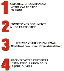 Taxe sur les véhicules particuliers immatriculés pour la 1e fois en france à compter du 1er janvier 2008 et pour certains véhicules d'occasion importés. Hop Carte Grise Votre Carte Grise En Un Clic