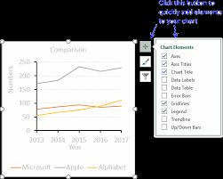 excel chart components