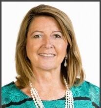 Yalaha, FL Real Estate Agents