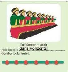 Pola lantai tari perlu diketahui dan dipelajari oleh seseorang yang ingin menguasai tarian. Pola Lantai Gambar Pola Lantai Horizontal Brainly Co Id