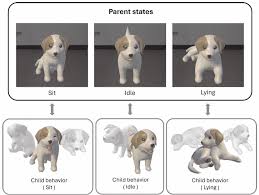 Image result for Recreation Pets Dogs Web Graphics