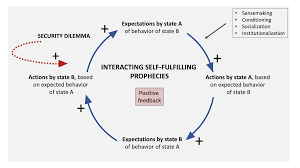 نتیجه جستجوی لغت [interacting] در گوگل
