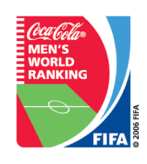 So, the most important change is that the new criteria uses. Dutch Soccer Football Coach
