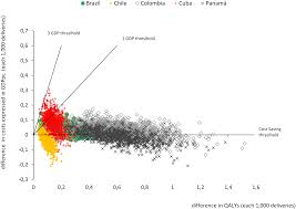 Maybe you would like to learn more about one of these? Oxytocin In Uniject Disposable Auto Disable Injection System Versus Standard Use For The Prevention Of Postpartum Hemorrhage In Latin America And The Caribbean A Cost Effectiveness Analysis