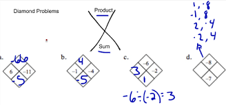 This only includes the following shapes: Core Connections Course 3 Homework Help Parents Students
