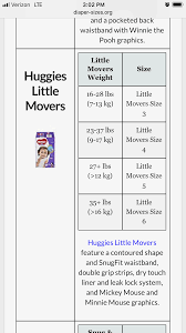 huggies size chart part 2 diaper sizes diaper size chart