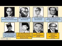 Biographical sketch of onn jaafar, malaysian politician and statesman; T5b5 Sistem Ahli Pakatan Murni History Quizizz