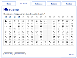 Textfugu 6 How To Study Hiragana