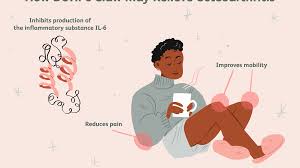 It is also used for cancer, viral infections, and other conditions, but there is no good scientific evidence to support cat's claw contains chemicals that might stimulate the immune system, kill cancer cells, and fight viruses. Devil S Claw Benefits Side Effects Dosage Interactions