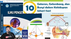 Mengembangkan sikap sadar dan rasional d. Kelas 8 Semester 2 Bab 10 Getaran Gelombang Dan Bunyi Dalam Kehidupan Sehari Hari Bse K13 Revisi 201 Youtube