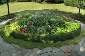 We did not find results for: Build A Raised Bed Garden The Ultimate Guide Great Garden Supply Garden Design Pictures Small Garden Design Garden Beds
